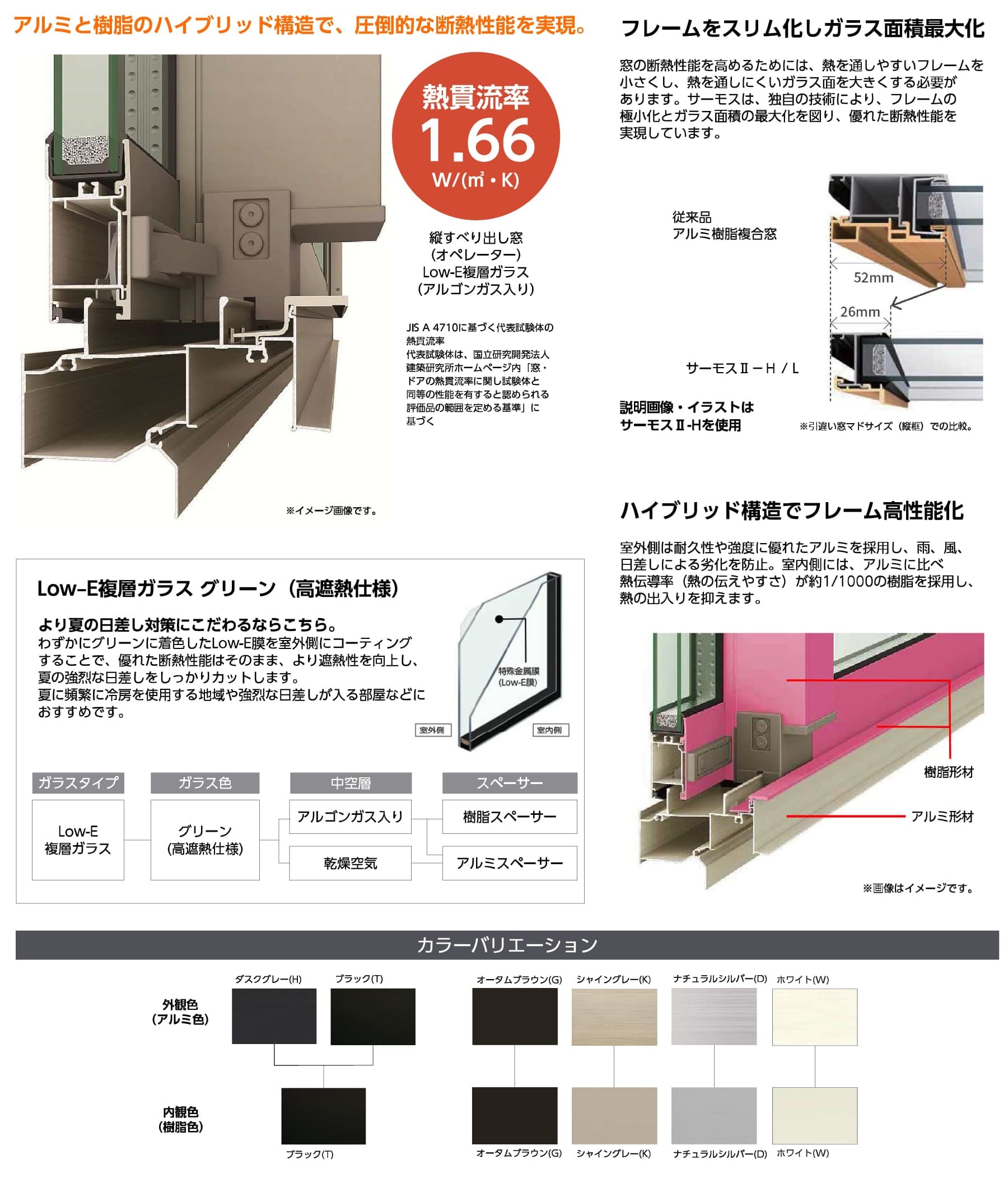 平屋の家 サッシ