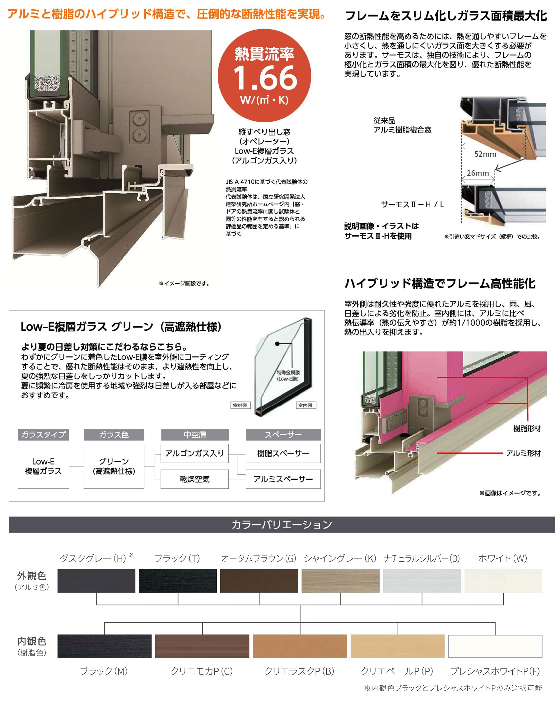 平屋の家 サッシ