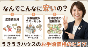 ローコスト住宅